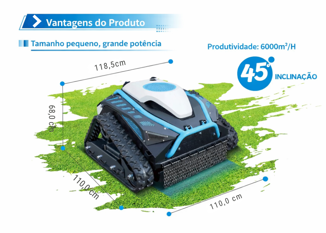 Tamanho Pequeno, Grande Potência